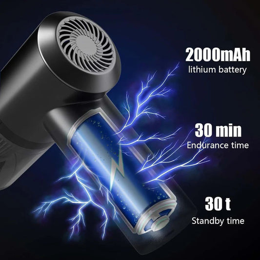 3-in-1 Mini Car Vacuum – Wireless, Rechargeable & Portable Cleaner