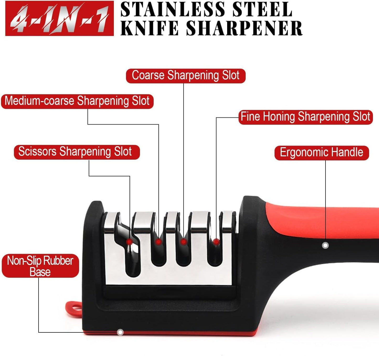 Steal Forest 3-Stage Kitchen Knife & Scissor Sharpener